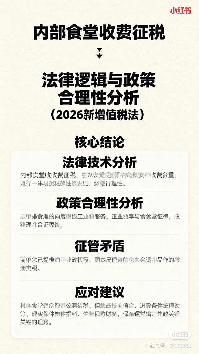 小红书竖版图文封面，主体为关于内部食堂征税分析的知识卡片，标题为"内部食堂收费征税：法律逻辑与政策合理性分析（2026新增值税法）"，清晰排版所有文字内容，清晰展示核心结论、法律技术分析、政策合理性分析、征管矛盾和应对建议，简约商务学术风格，浅色背景，黑色文字，清晰易读，适合手机阅读，保留全部关键文字信息