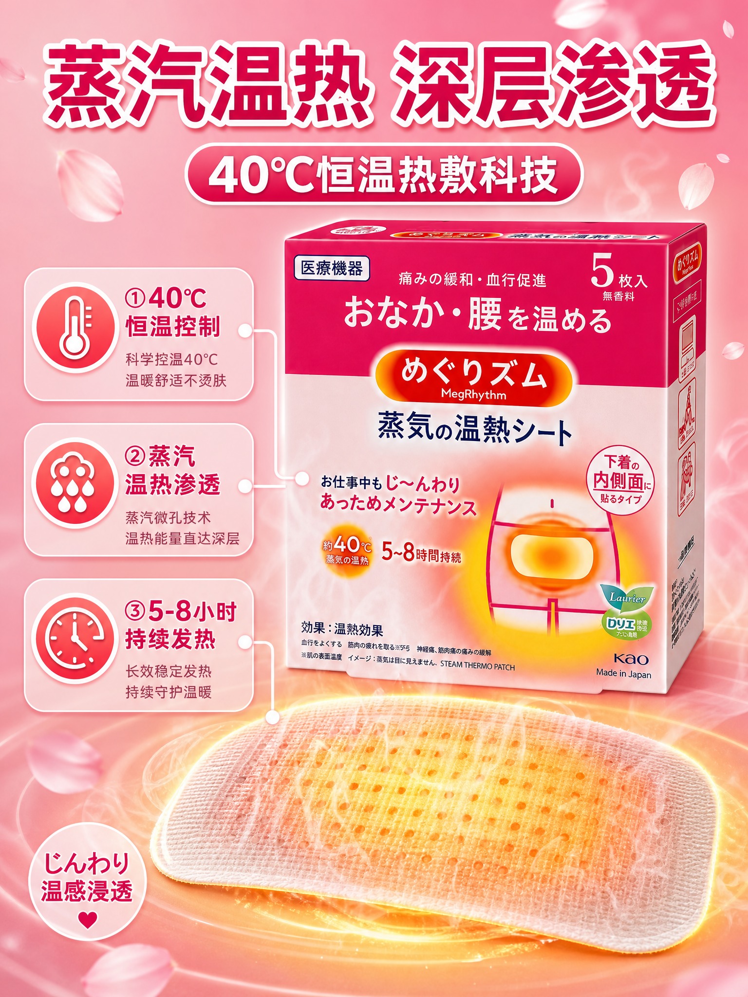 [主图-2] 蒸汽暖宫贴发热原理与核心功效解析，展示40℃恒温… - 图片创意预览