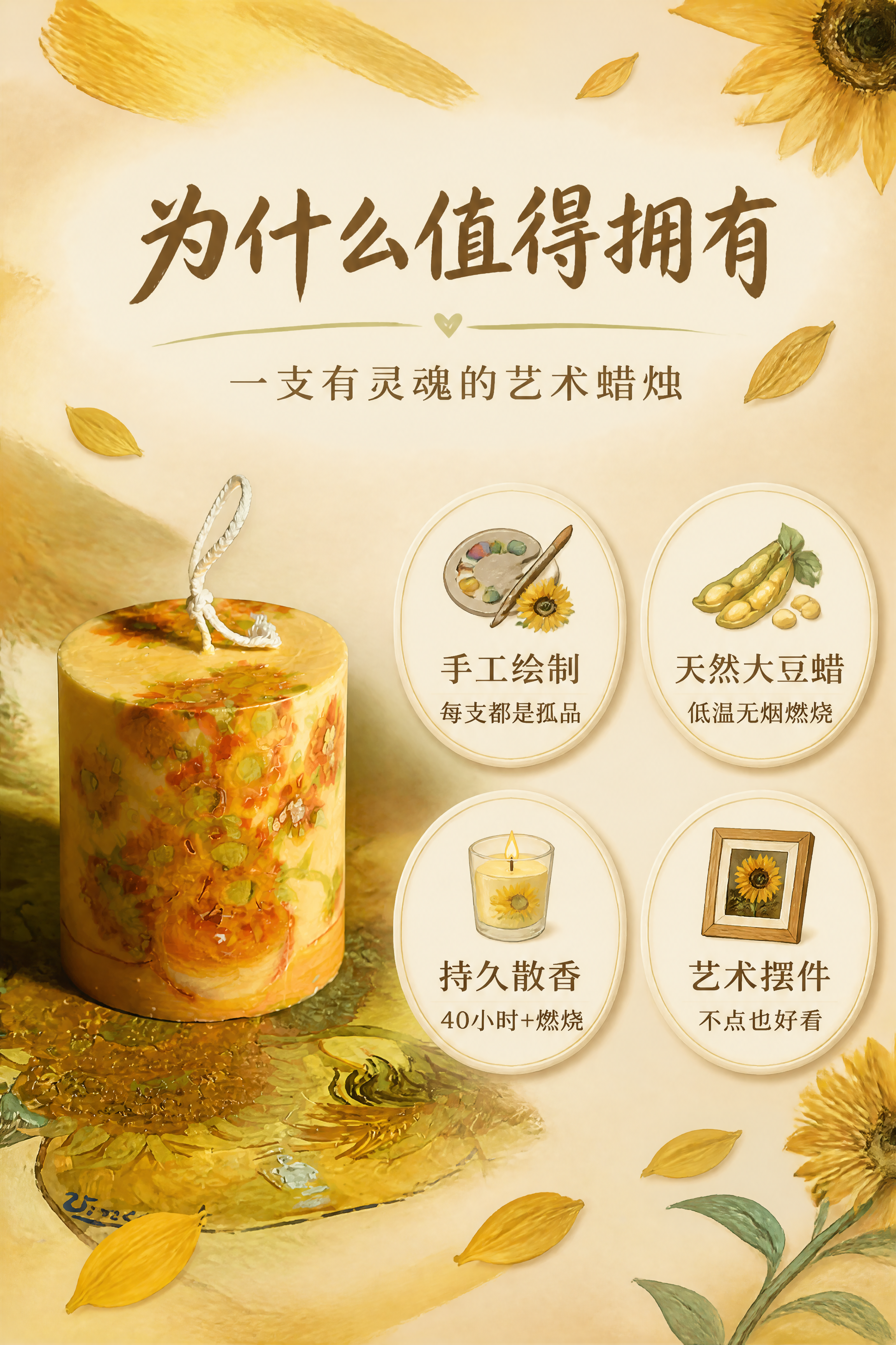[第2屏] 核心卖点-四大心动理由。本屏使用【图8】向日葵款蜡… - 图片创意预览