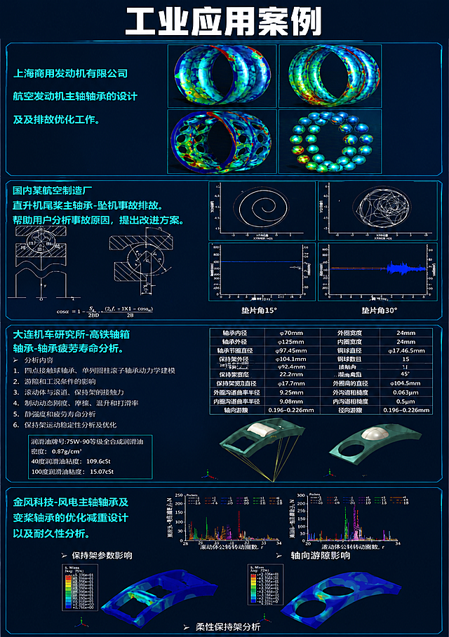 在这张工业深蓝风格的四案例A4竖版海报顶部，增加6个字的标题"工业应用案例"，字体为白色粗体，居中放置，字号醒目。同时修正第四个案例的公司名称为"金风科技"（确保文字准确无误）。其余所有内容、布局、颜色风格完全保持不变，不做其他改动。
