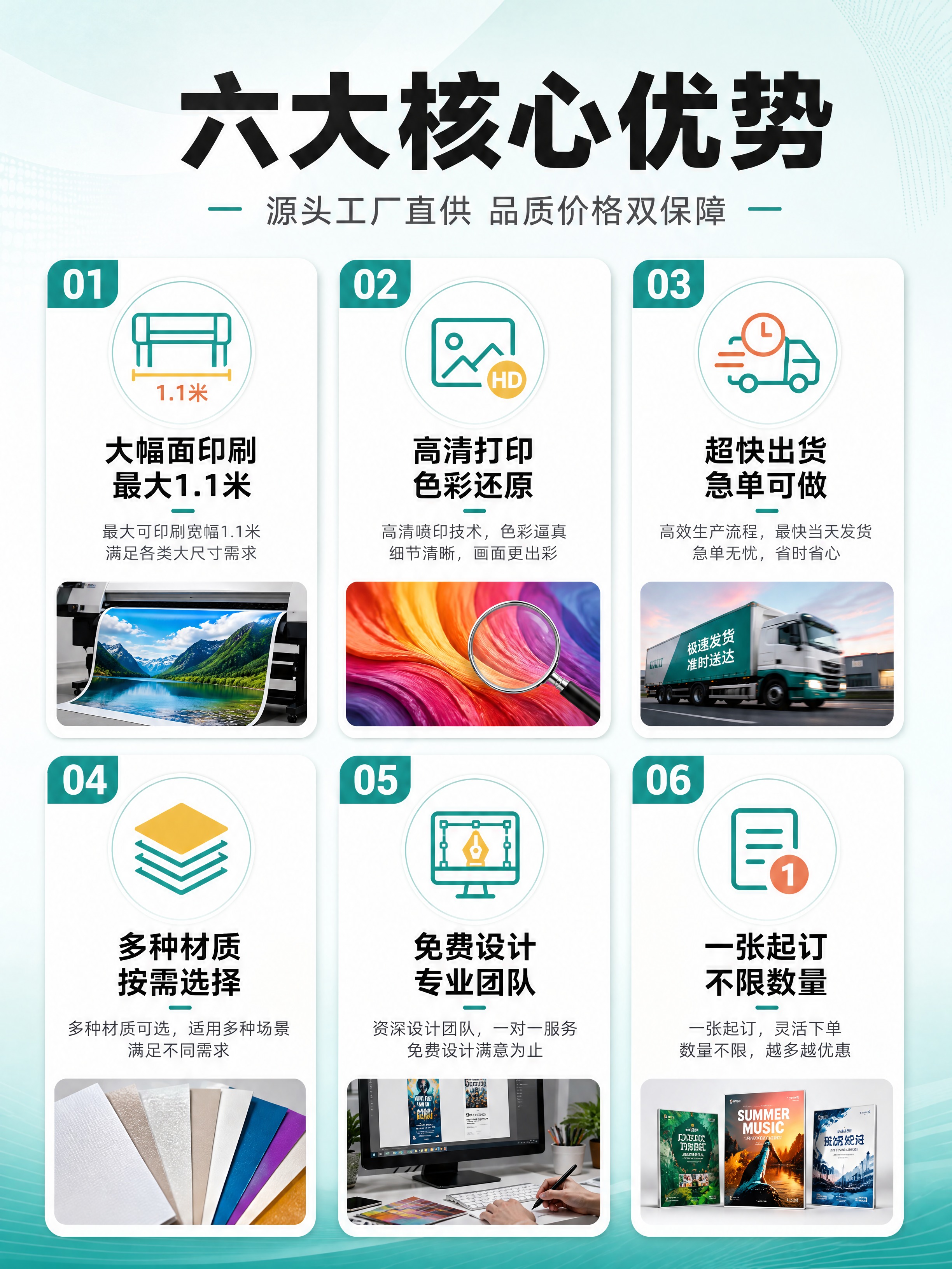 [商品] 海报印刷定制服务核心卖点页，无实物产品，以图标+文字… - 图片创意预览
