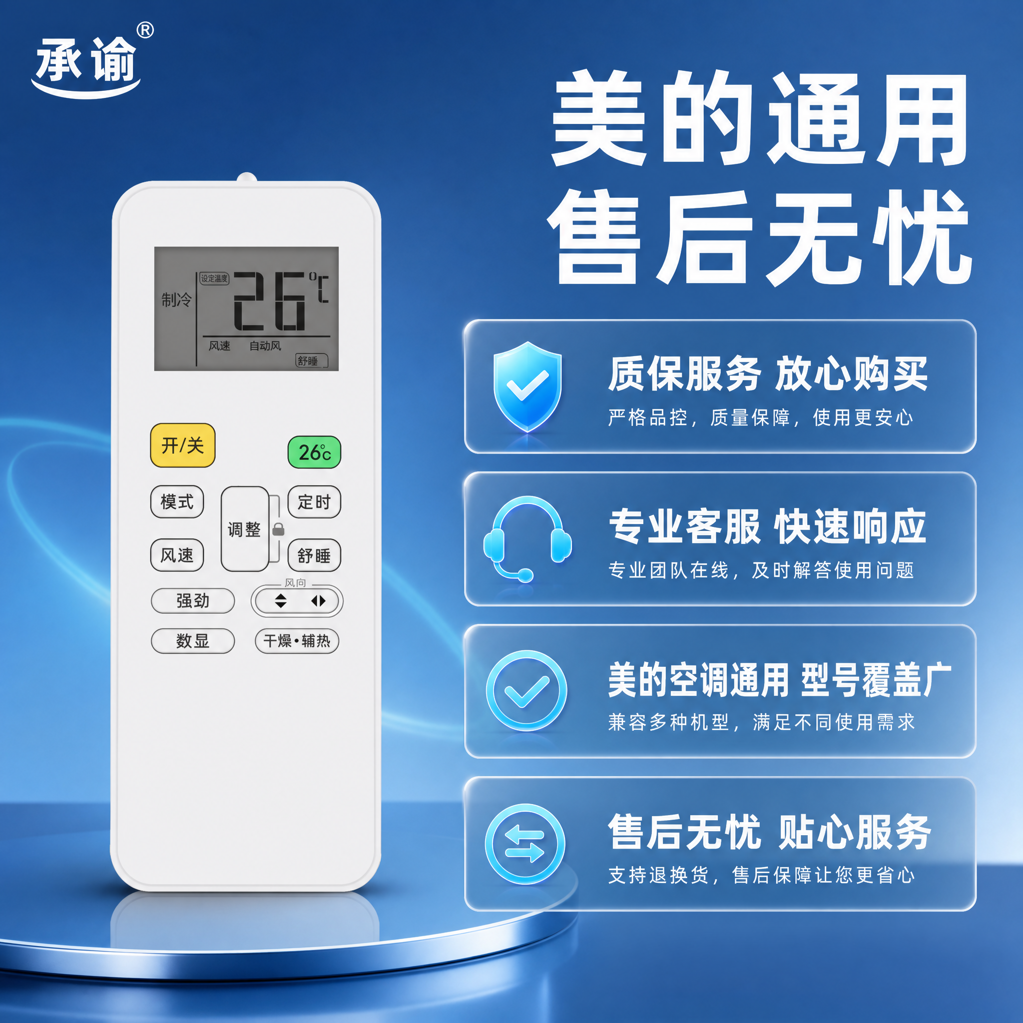 [主图-5] 购买决策与售后保障，突出售后完善和适用范围广，打… - 图片创意预览