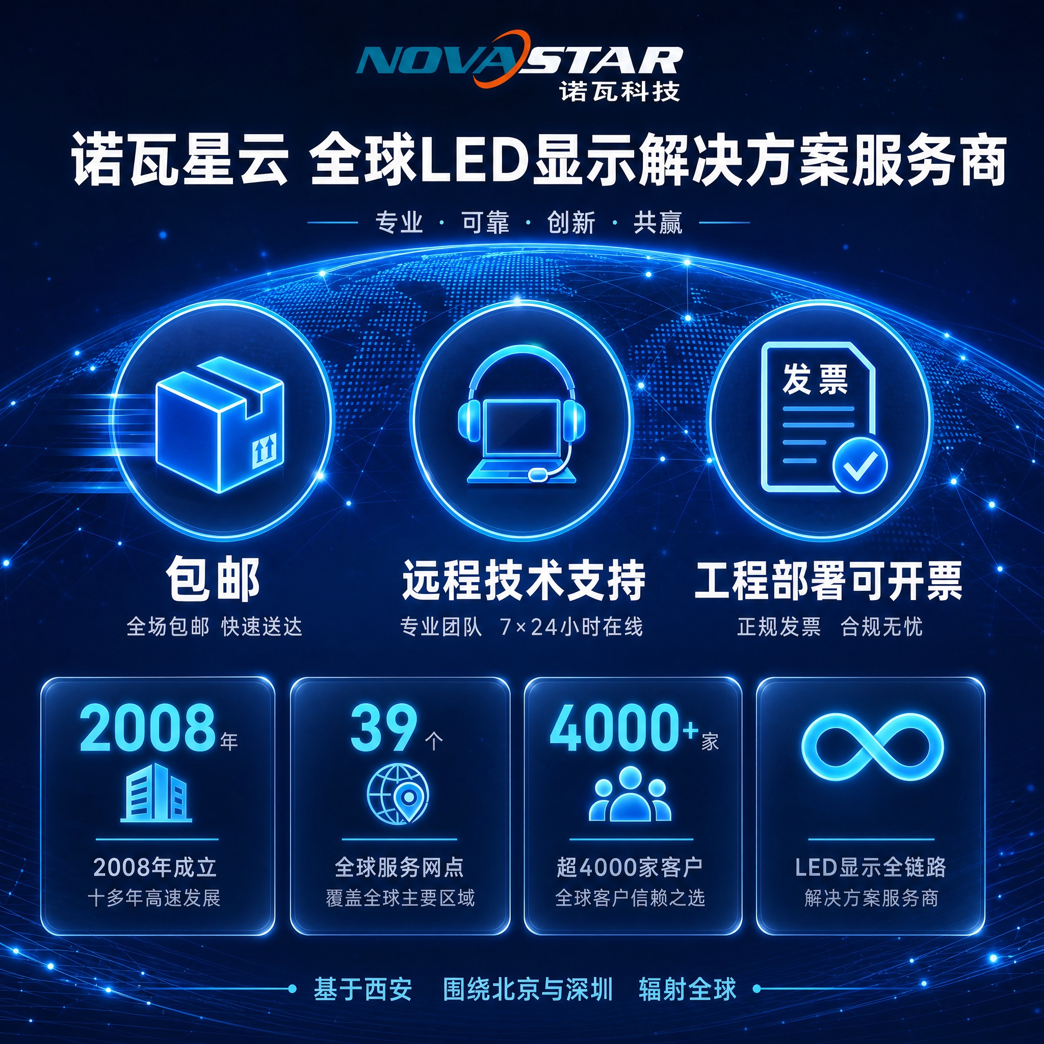 将这张诺瓦星云全球服务商品牌图的整体色调改为深蓝色科技风。背景… - 图片创意预览