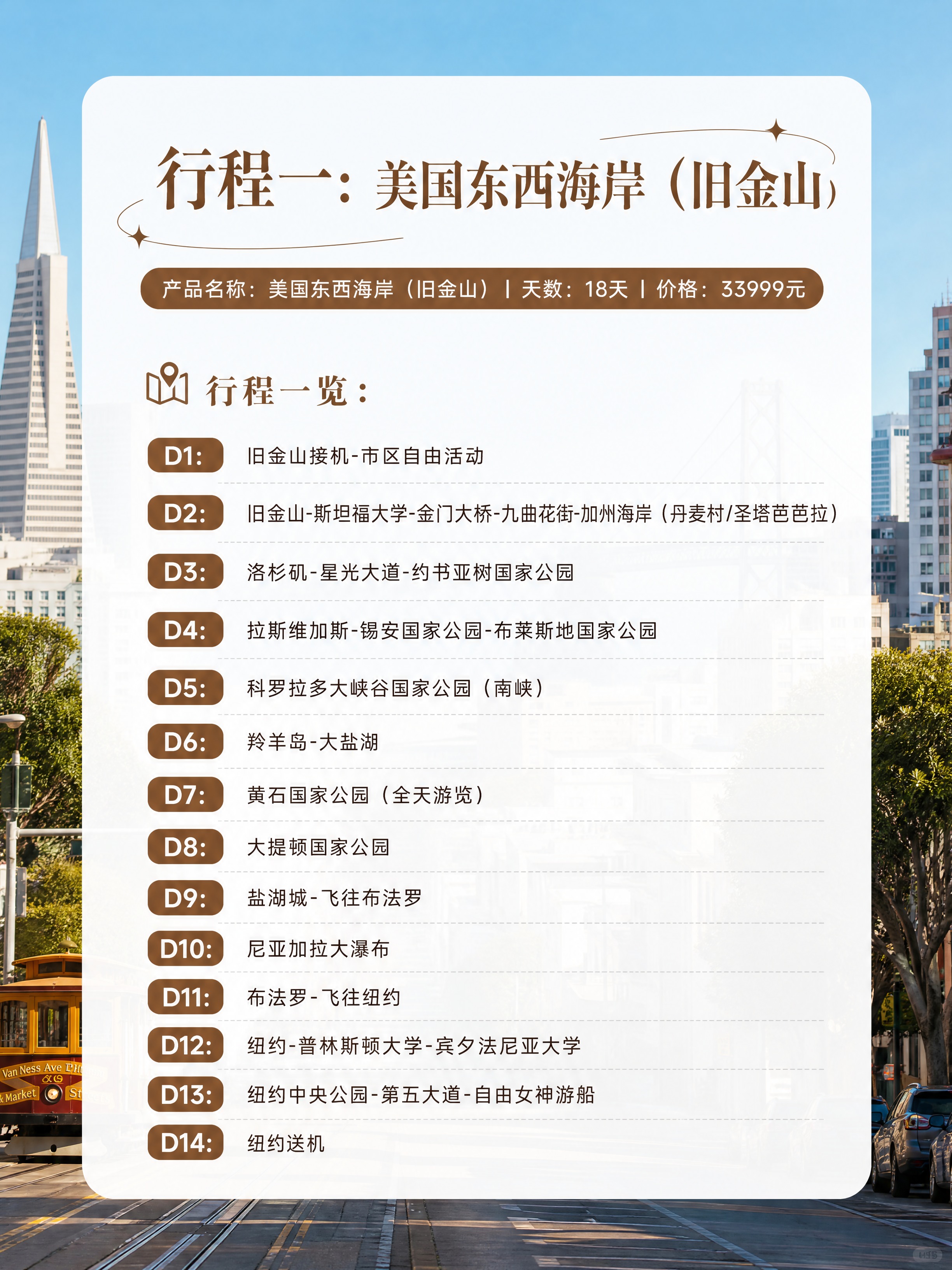 按照参考图的排版风格生成小红书3:4比例旅游行程内页图。顶部大… - 图片创意预览