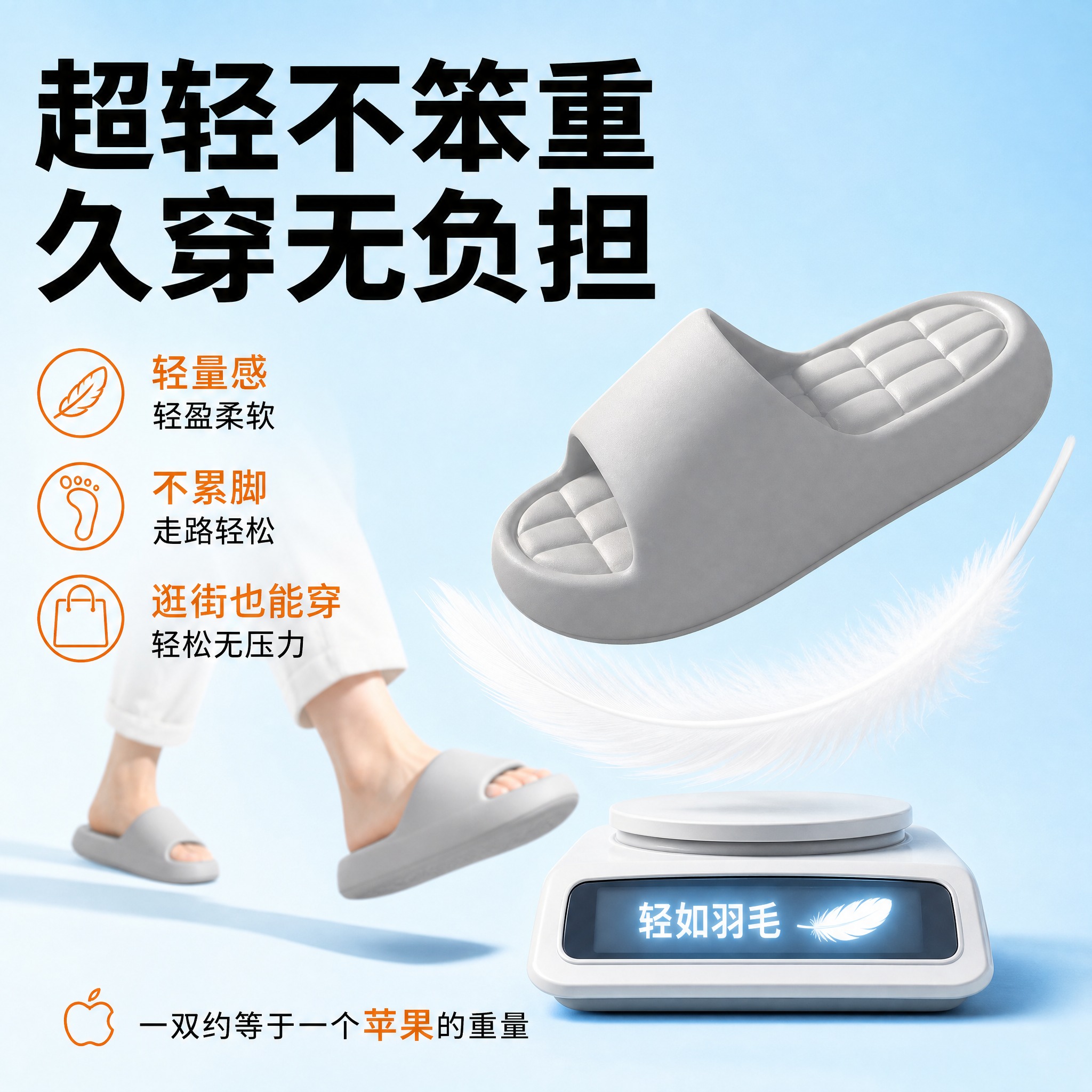 [主图-4] 主题：超轻不笨重 久穿无负担 轻量化卖点展示。… - 图片创意预览