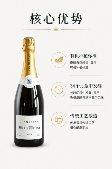 [第7屏] 核心卖点拆解屏，玛丽海伦香槟一级园。本屏使用【图1】作为产品主体。
[氛围/风格] 清晰信息展示，专业简洁，高端商业质感。
[元素布局] 产品置于画面左侧，占比约50%，右侧分三点列出核心预览效果