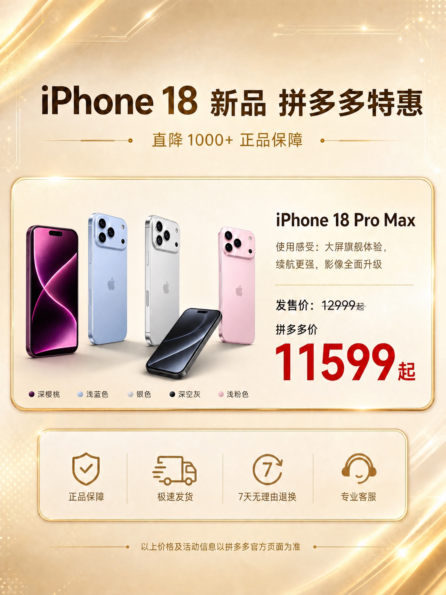 将这张iPhone 18 Pro Max海报中的五部手机更换为… - 图片创意预览