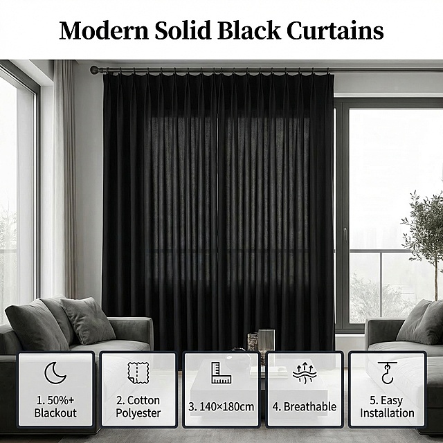 Complete key selling points overview for pure black 50% blackout curtains, main image of the curtain hanging nicely on window in a modern home background, key selling points arranged in five small boxes at bottom: 1. 50%+ Blackout 2. Cotton Polyester 3. 140×180cm 4. Breathable 5. Easy Installation. Top main title "Modern Solid Black Curtains", all text is English, clean and organized layout, professional high-end commercial product image, 1:1 square, photorealistic