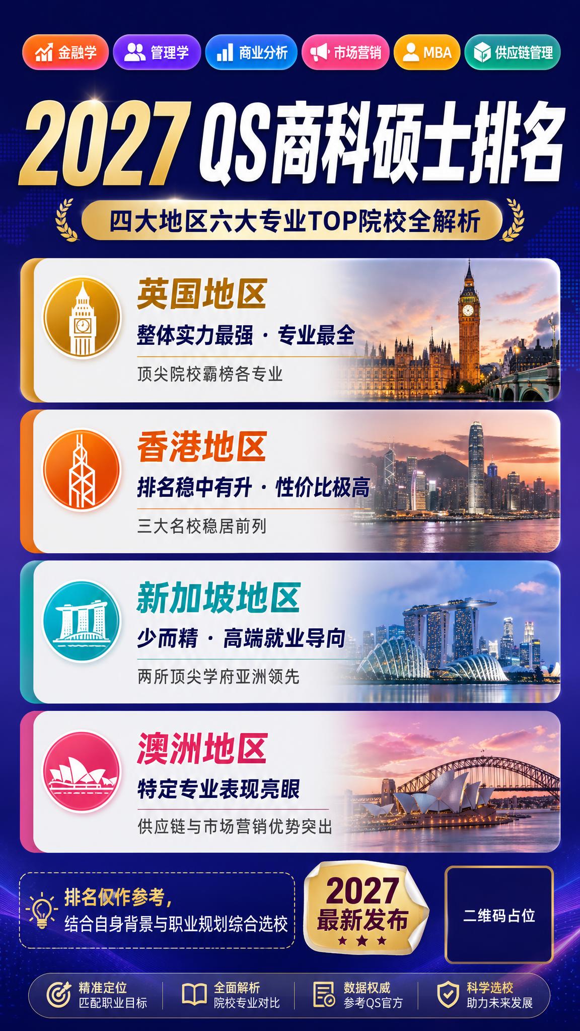 一张竖版9:16的教育资讯海报，小红书封面风格，内容分享感，专… - 图片创意预览