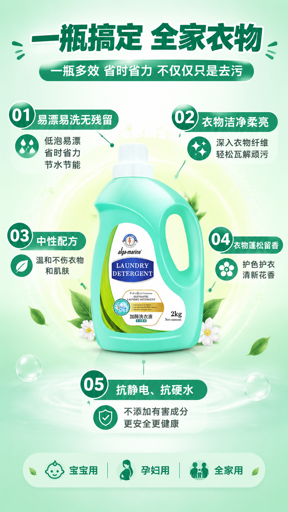 [商品] 使用【图3】alga-marine加酶洗衣液2kg瓶… - 图片创意预览