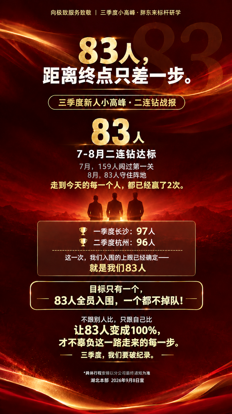基于参考图进行修改，保留红金荣耀战报风格、整体版式和氛围。具体… - 图片创意预览