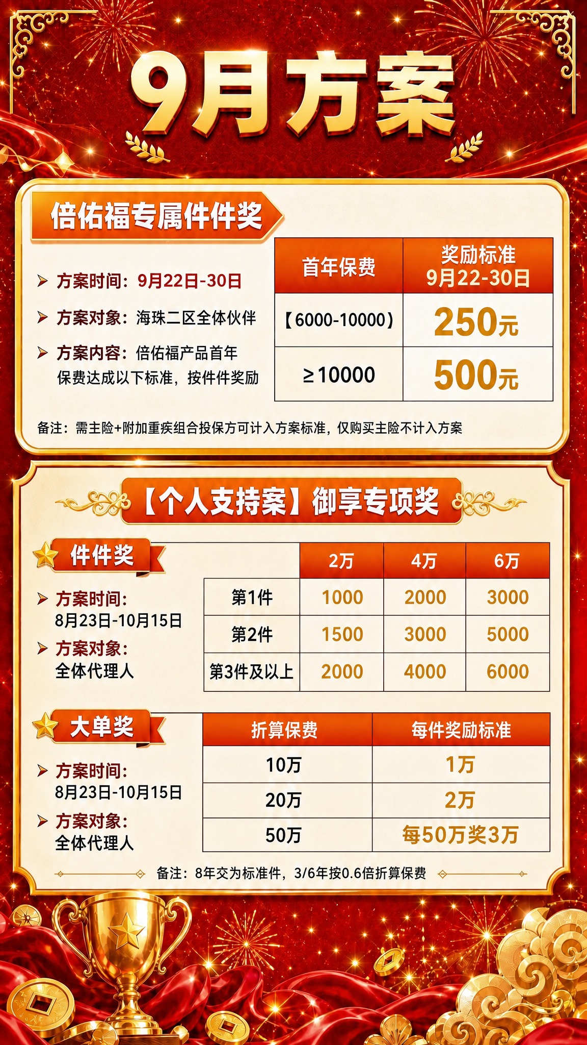 稿定 AI 图片作品 - 图片创意预览