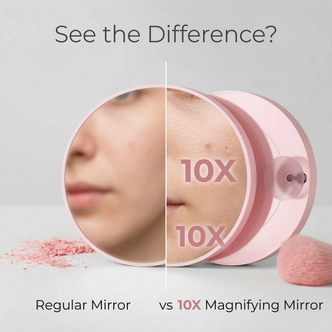 Comparison image: left side shows blurry view of face with a regular flat mirror, right side shows s预览效果