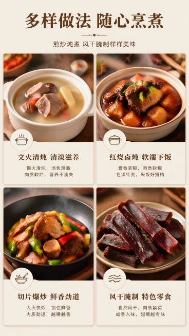 [第7屏] 多类烹饪做法篇，展示四种不同烹饪方法的食用场景。本屏使用产品图组合展示多样吃法。
[氛围/风格] 家常烟火气，诱人食欲，清晰排版，高端生鲜美食质感。
[元素布局] 采用2×2网格排版，四个预览效果
