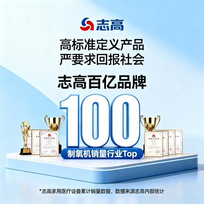 “帮我生成一张志高医疗的产品宣传详情图：
背景用浅蓝渐变色 + 简约立体展台；
顶部放‘志高’带品牌LOGO，，副标题‘高标准定义产品 严要求回报社会’；
中间突出‘志高百亿品牌’（‘100’放大加粗预览效果