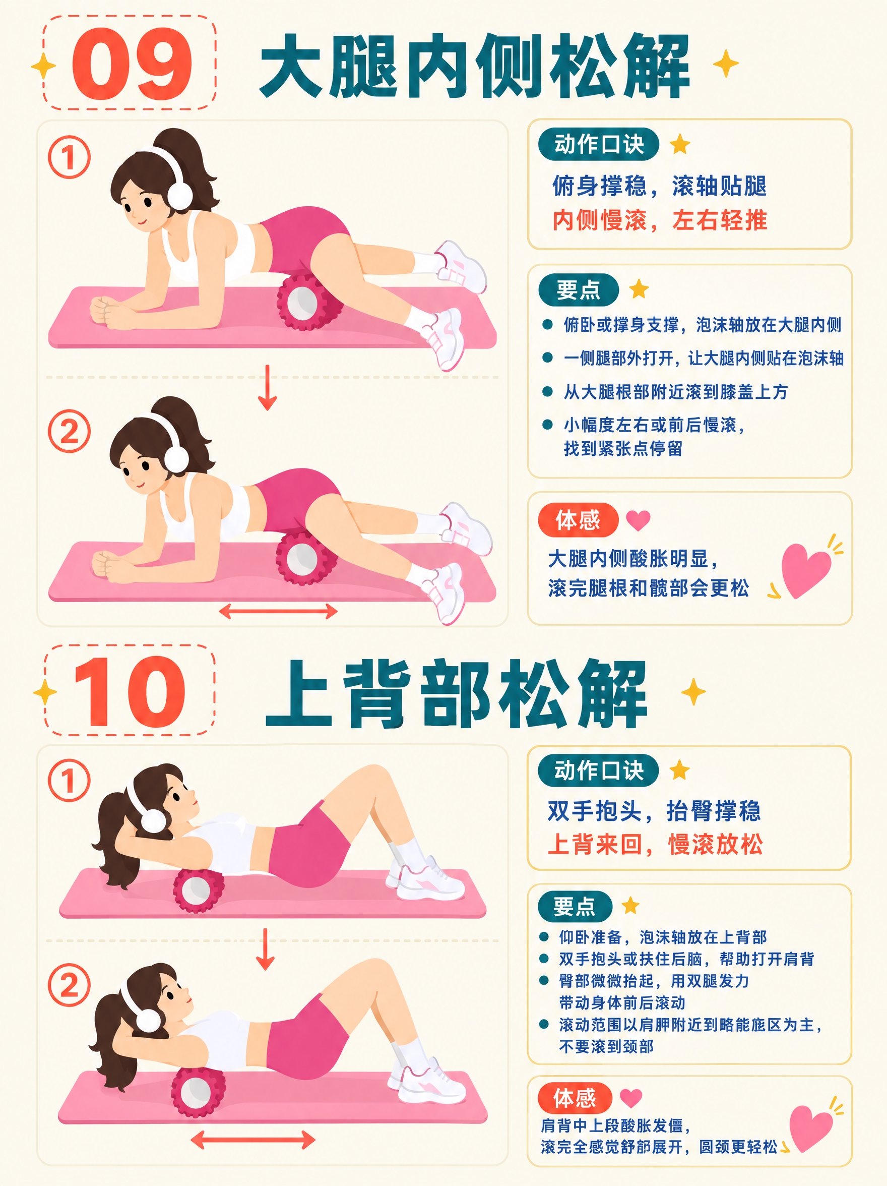 将这张泡沫轴松解教程图转换为扁平插画风格，画面中的所有文字内容… - 图片创意预览