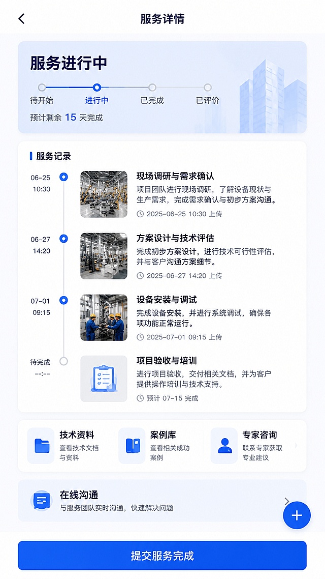 参考图片风格，生成服务进行中详情页移动端小程序UI设计。蓝色主色调，简洁政务风格，现代扁平化UI，白色背景。页面从上到下布局：1.顶部导航栏，左侧返回箭头，中间标题文字"服务详情"；2.状态卡片，浅蓝色渐变背景，显示"服务进行中"大标题，下方横向进度条（待开始→进行中→已完成→已评价），剩余天数小字；3.服务记录时间轴，竖向时间轴设计，多个节点，每个节点有照片缩略图+服务记录文字描述+上传时间，已完成节点蓝色圆点；4.三个工具入口卡片横向排列：技术资料、案例库、专家咨询，每个配图标和文字；5.在线沟通入口卡片：消息图标+"在线沟通"文字按钮；6.右下角悬浮蓝色圆形"+"按钮，用于上传服务记录；7.底部固定按钮：蓝色主按钮"提交服务完成"。整体风格：政务类小程序，时间轴清晰，功能入口明确，蓝色系专业配色，高分辨率UI设计稿