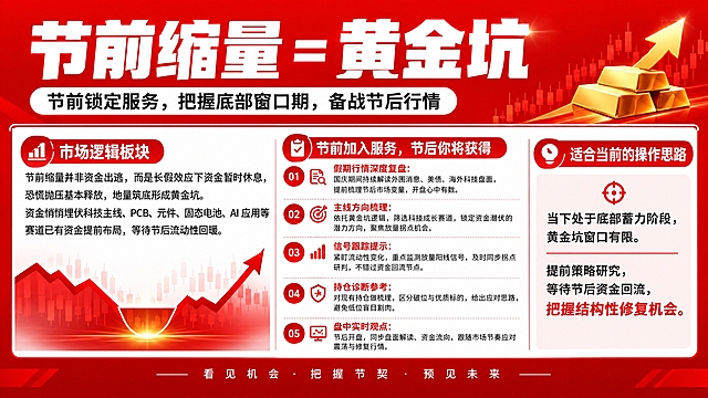 参考图的版式风格，红色背景，白色大标题，白色内容框，黑色正文文字，整体醒目清晰的金融海报风格。将内容替换为以下文案：顶部大标题“节前缩量 = 黄金坑”，副标题“节前锁定服务，把握底部窗口期，备战节后行情”。【市场逻辑板块】节前缩量并非资金出逃，而是长假效应下资金暂时休息，恐慌抛压基本释放，地量筑底形成黄金坑。资金悄悄埋伏科技主线，PCB、元件、固态电池、AI 应用等赛道已有资金提前布局，等待节后流动性回暖。【节前加入服务，节后你将获得】✅ 假期行情深度复盘：国庆期间持续解读外围消息、美债、海外科技盘面，提前梳理节后市场变量，开盘心中有数。✅ 主线方向梳理：依托黄金坑逻辑，筛选科技成长赛道，锁定资金潜伏的潜力方向，聚焦放量拐点机会。✅ 信号跟踪提示：紧盯流动性变化，重点监测放量阳线信号，及时同步拐点研判，不错过资金回流节点。✅ 持仓诊断参考：对现有持仓做梳理，区分破位与优质标的，给出应对思路，避免低位盲目割肉。✅ 盘中实时观点：节后开盘，同步盘面解读、资金流向，跟随市场节奏应对震荡与修复行情。【适合当前的操作思路】当下处于底部蓄力阶段，黄金坑窗口有限。提前策略研究，等待节后资金回流，把握结构性修复机会。16:9横版比例，不要二维码占位，整体排版清晰有层次，金融专业感
