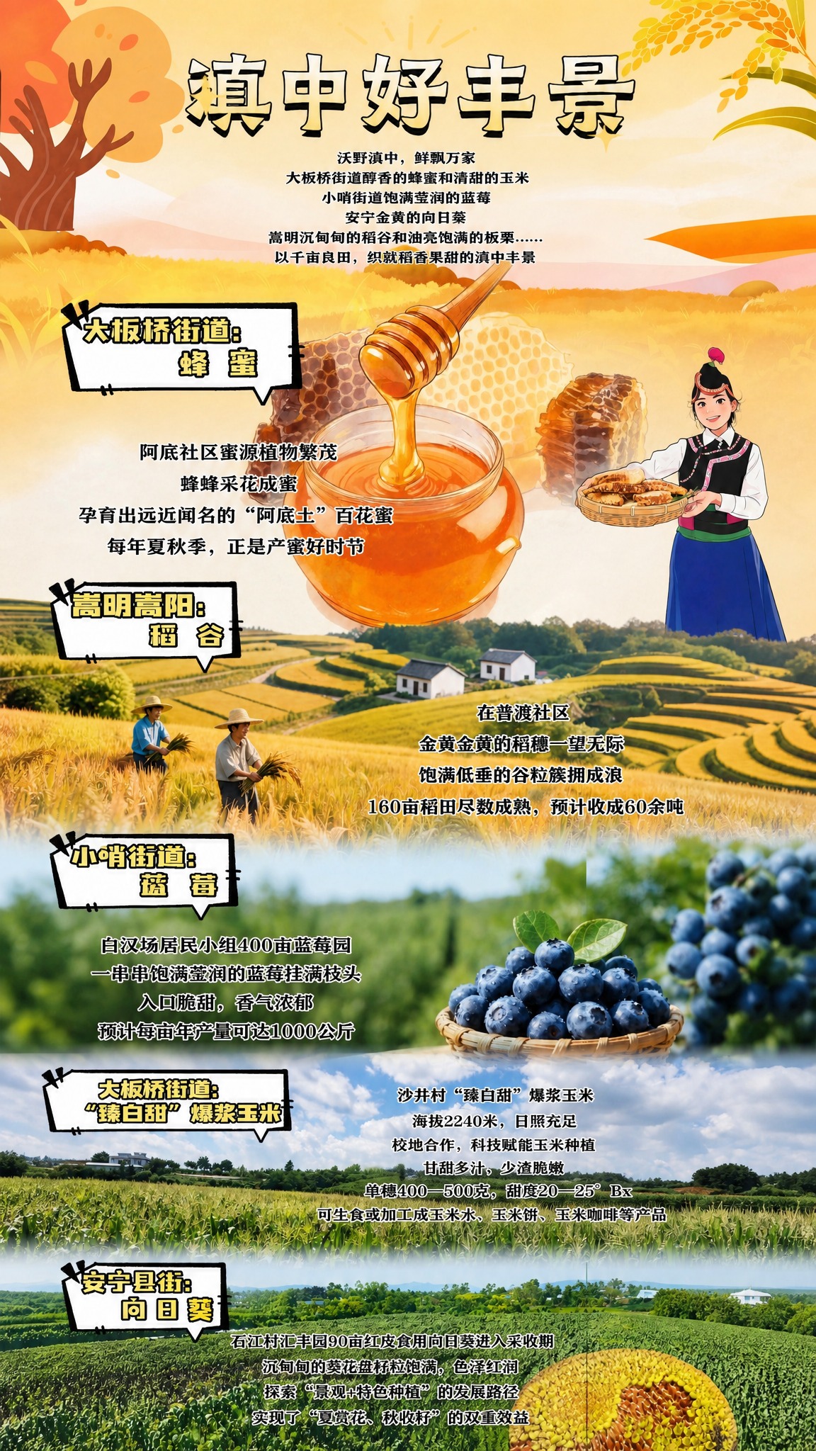 将两张图片进行无缝垂直拼接，第一张在上，第二张在下，拼接处过渡… - 图片创意预览