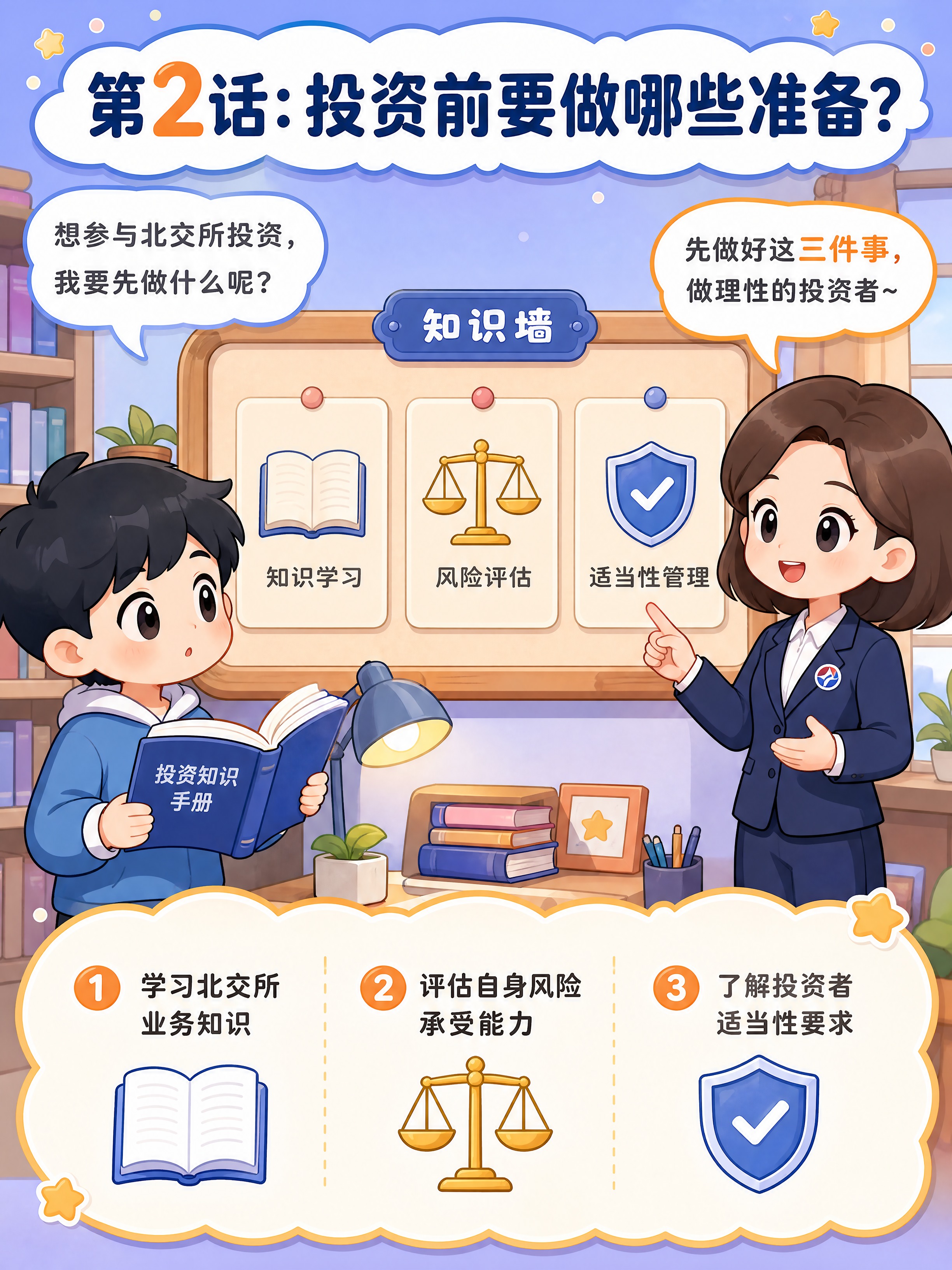 [商品] 无实物商品，北交所投资者教育主题漫画。 [画面] 第… - 图片创意预览