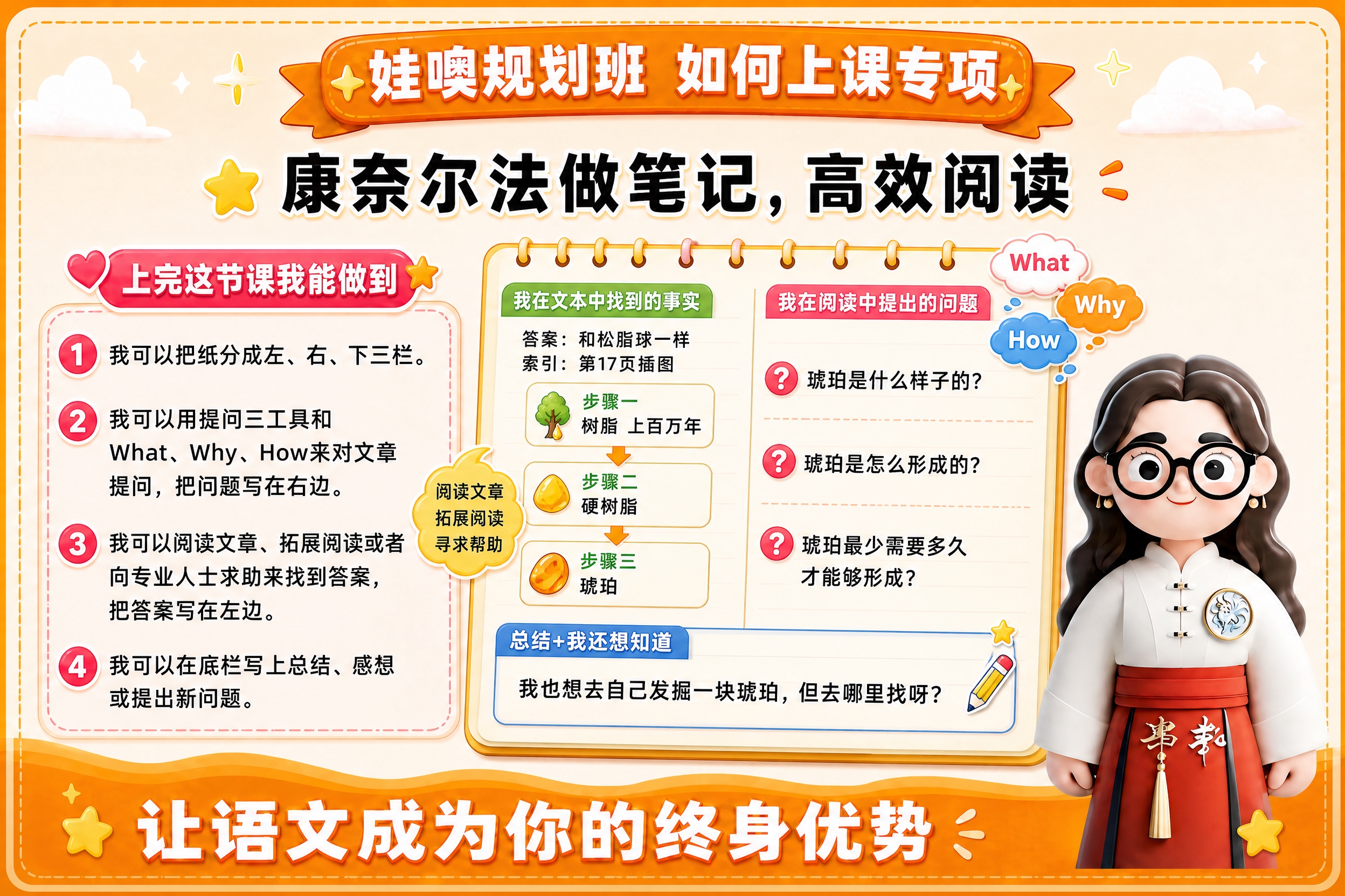 按照参考图的A4横版模板风格（橙黄暖色调、童趣卡通风格、顶部橙… - 图片创意预览