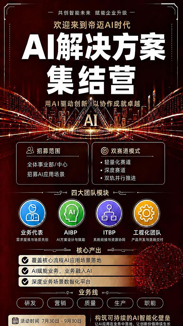 保持这张红金科技海报的所有视觉元素、版式结构、配色、背景完全不变，仅将右下角底部的号召语"欢迎各部门积极提报需求"修改为"构筑可持续的AI智能化壁垒"，下方的小字"让AI应用在业务中落地，让创新价值持续生长"也相应调整为匹配的表述或保持原样。其余所有内容、设计元素、布局全部保持原样不变。
