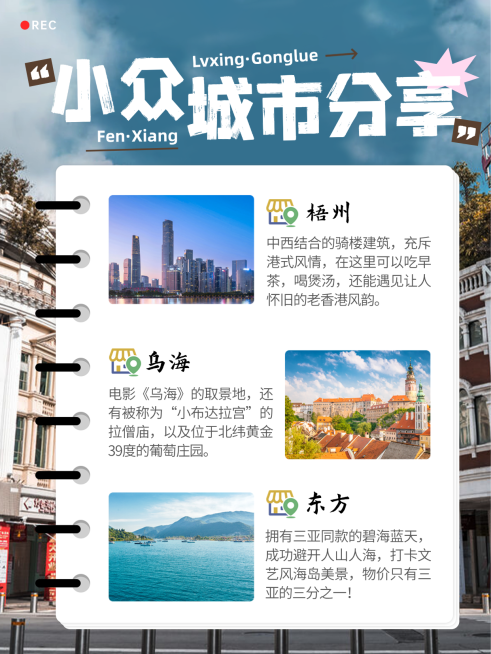 旅游攻略旅游出行趣味感小红书封面预览效果