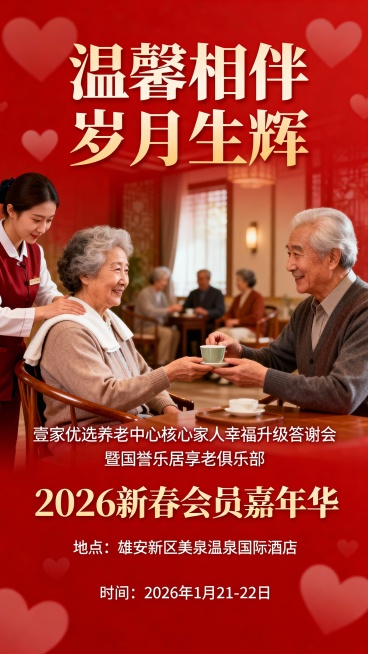 重新生成预览效果