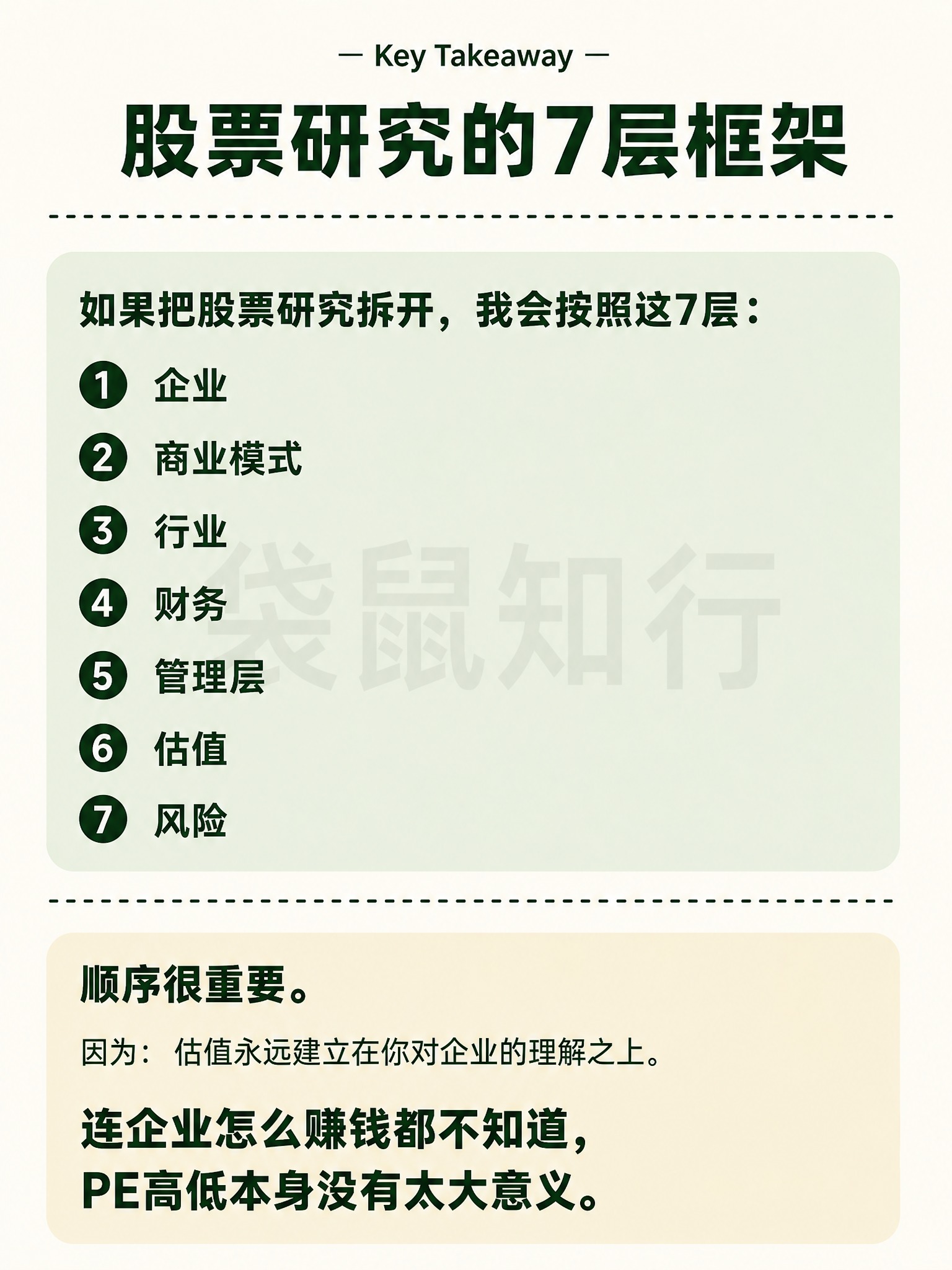 一张竖版知识科普图文卡片（P2 Key Takeaway），米… - 图片创意预览