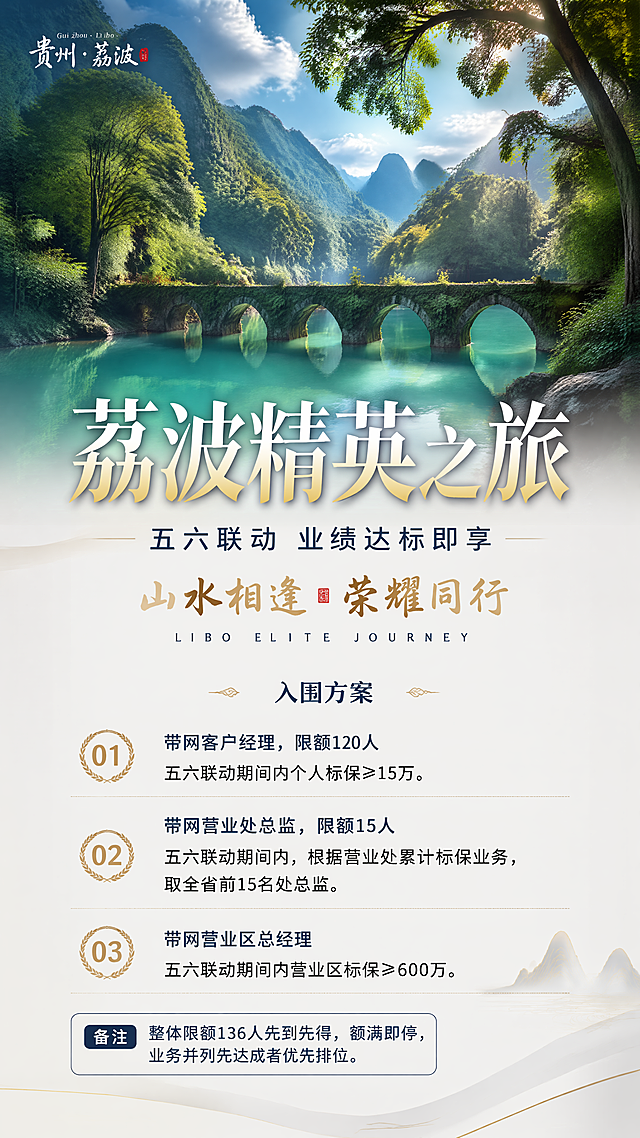 写实商业摄影风格，贵州荔波旅游宣传海报，主标题“荔波精英之旅”，副标题“五六联动 业绩达标即享”，装饰文案“山水相逢 荣耀同行”。背景主视觉为荔波小七孔景点自然山水风光，大师级构图，电影级画质，高级感滤镜，史诗级排版。将入围方案文字合理分区排版在画面下方留白区域，文字清晰可读，整体层次分明，留白充足，高级商务质感。入围方案完整文字内容：1.带网客户经理，限额120人 五六联动期间内个人标保≥15万。 2.带网营业处总监，限额15人 五六联动期间内，根据营业处累计标保业务，取全省前15名处总监。 3.带网营业区总经理 五六联动期间内营业区标保≥600万。 备注：整体限额136人先到先得，额满即停，业务并列先达成者优先排位。