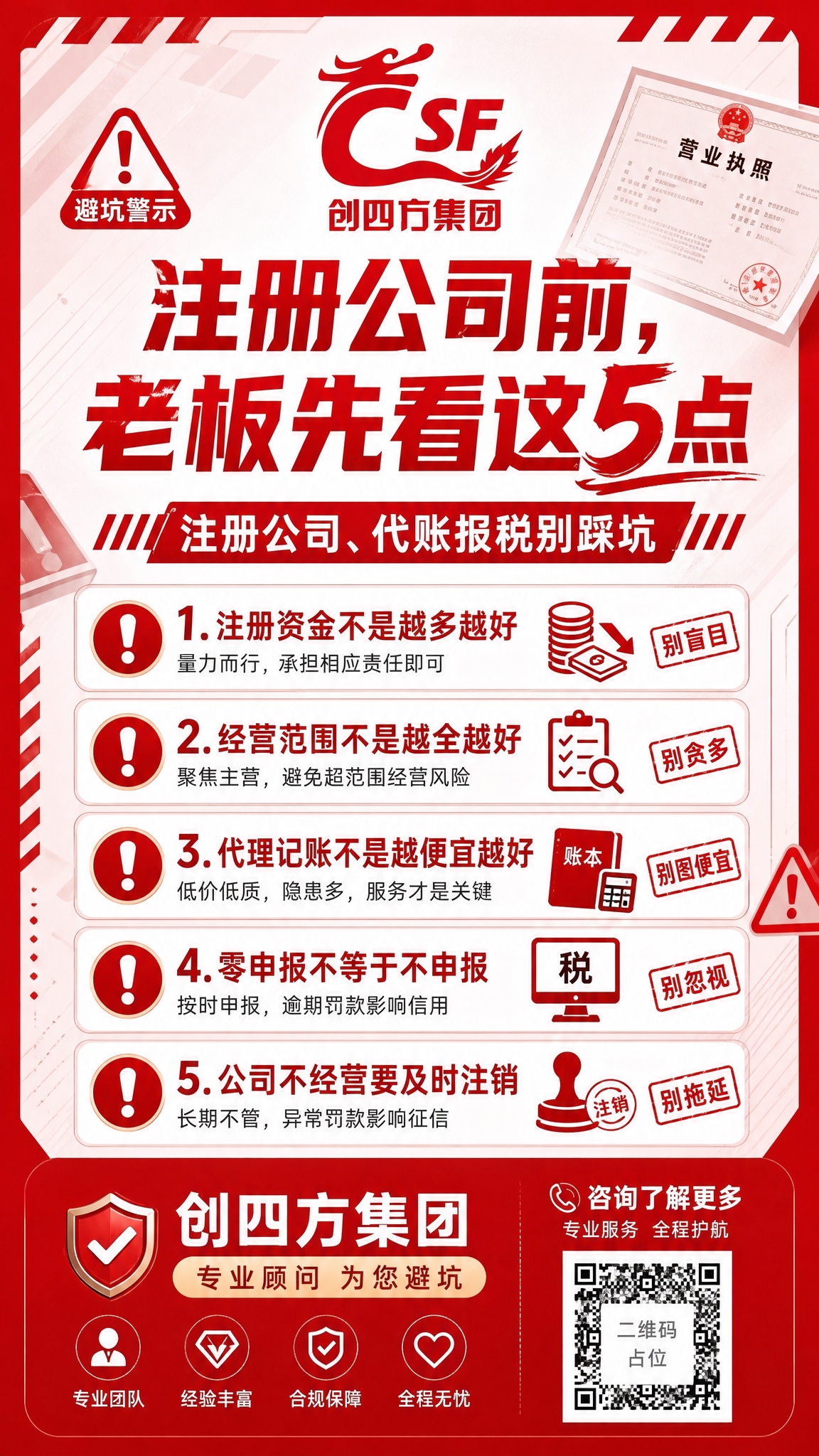 竖版抖音封面海报，9:16比例，避坑警示风格。顶部保留创四方集… - 图片创意预览