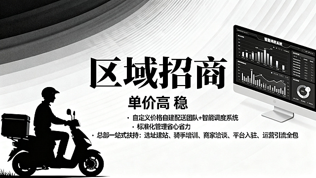 外卖品牌区域招商宣传海报，文案突出：“单价高 稳，自定义价格自建配送团队+智能调度系统，标准化管理省心省力，总部一站式扶持：选址建站、骑手培训、商家洽谈、平台入驻、运营引流全包”，无联系方式LOGO，经典黑白商务招商风格