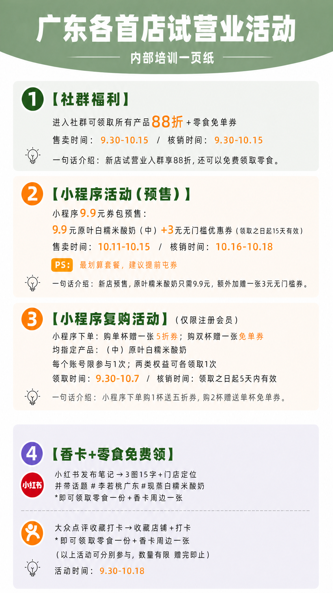 参考图，保持所有内容、排版、配色、字体完全不变，仅将第④个模块… - 图片创意预览