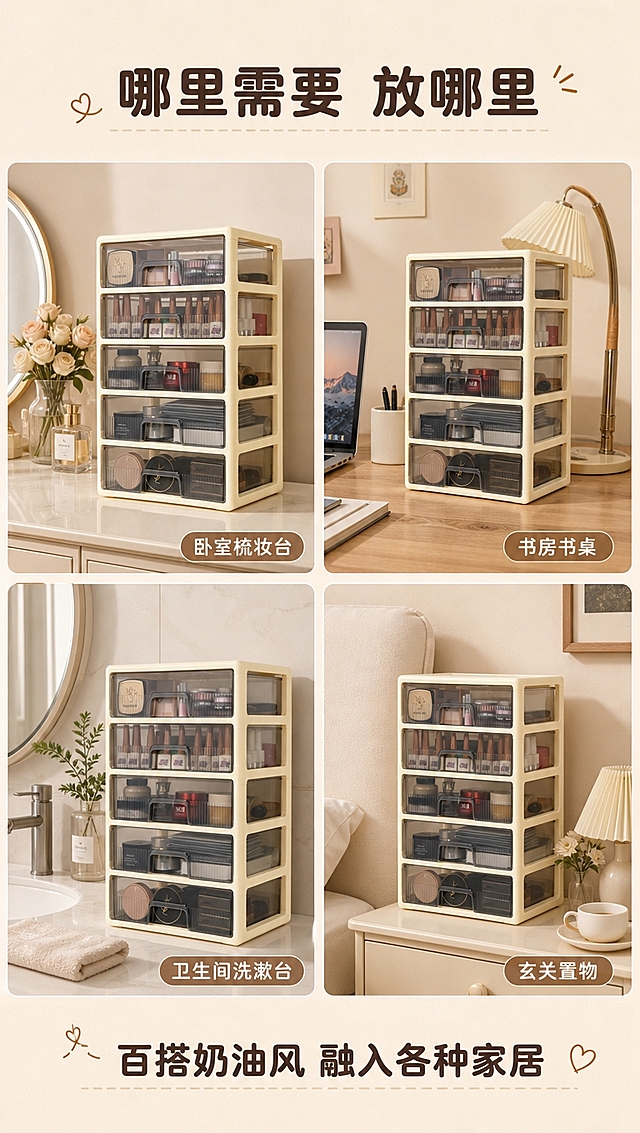 [商品] 使用【图1】奶油白五层抽屉式化妆品收纳柜；保留产品结构与颜色，分别放入四个不同场景中展示。
[画面] 目标：多场景适用拼图页，展示产品百搭性。构图：2×2四宫格拼图，每格一个场景，分别为：①梳妆台场景 ②书桌/办公场景 ③卫生间洗漱台场景 ④卧室床头柜场景；每个场景中都有收纳柜自然融入。景别：中景拼图。信息载体：四宫格+场景标签。
[视觉] 套系策略：风格=奶油治愈系家居商业摄影；标题字=圆润黑体粗体；正文字=简洁无衬线黑体；主色=奶油米白；背景延展=基于奶油米白做深浅层级、同色渐变和细腻墙面/织物质感；强调色=奶茶棕，仅用于小面积图标、引线和标签；标题色=深咖棕；正文色=暖灰棕；组件=圆角浅底信息卡、细线引线、胶囊标签；光影=左前侧暖柔光，柔和自然阴影。
[文字] 顶部主标题「哪里需要 放哪里」；四宫格每格右下角配小标签：「卧室梳妆台」「书房书桌」「卫生间洗漱台」「玄关置物」；底部副标题「百搭奶油风 融入各种家居」；全部横排排版，文字不遮挡产品主体。
[规格] 图片比例9:16竖版，4K分辨率，淘宝/天猫详情页风格，避免变形、错字、文字过小、冷蓝/冷灰背景、产品颜色改变、结构失真、极限词。