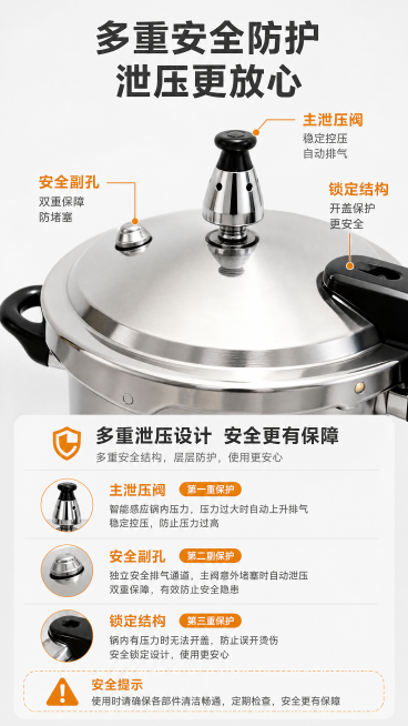 [第4屏] 多重安全泄压阀细节展示，伊尔乐高压锅安全结构解析。
[氛围/风格] 专业安全风格，结构清晰，突出安全设计。
[元素布局] 本屏使用【图1】作为产品主体，画面上半部分放大展示高压锅顶部泄压阀预览效果