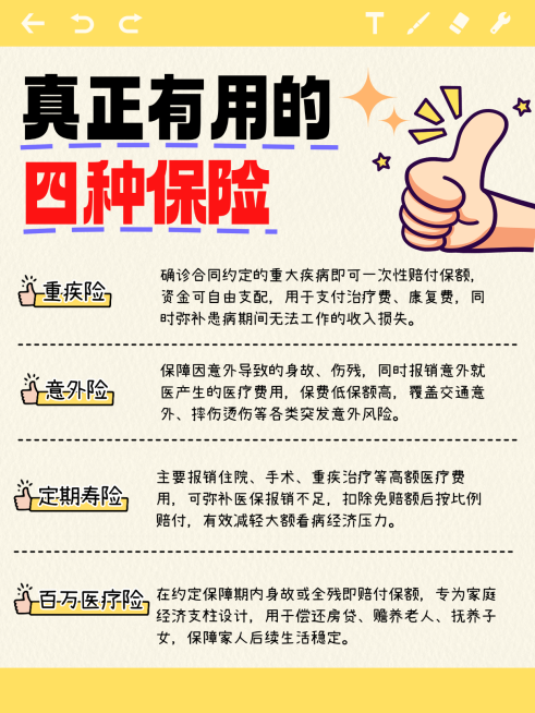 一图读懂保险行业小红书配图预览效果