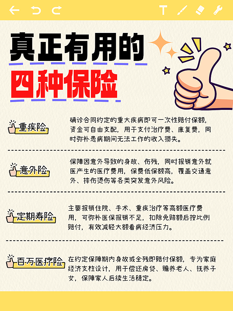 一图读懂保险行业小红书配图