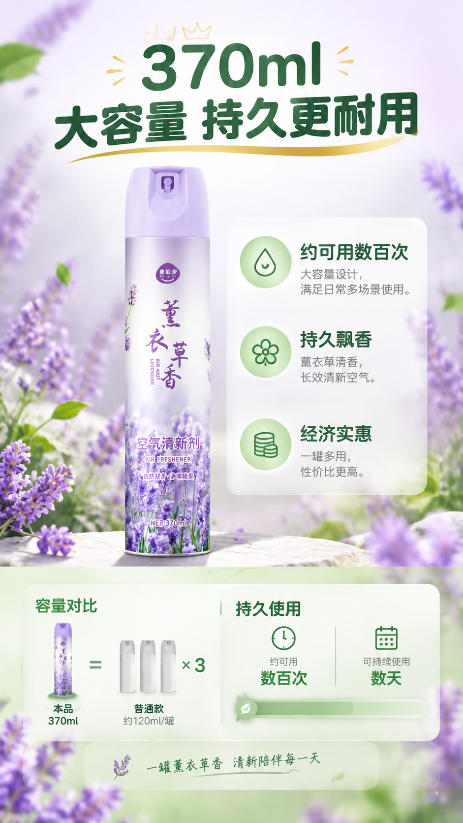 [商品] 使用【图3】薰衣草香款空气清新剂；保留紫色罐身、薰衣… - 图片创意预览