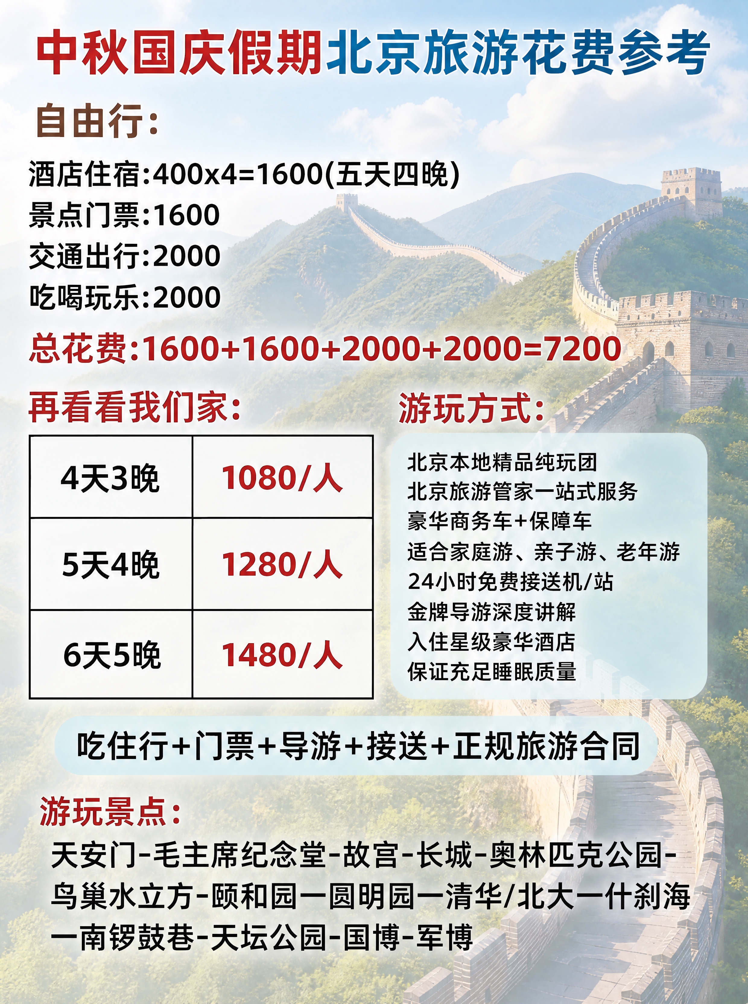 将背景替换为北京特色美景（万里长城蜿蜒于青山之间，蓝天白云，壮… - 图片创意预览