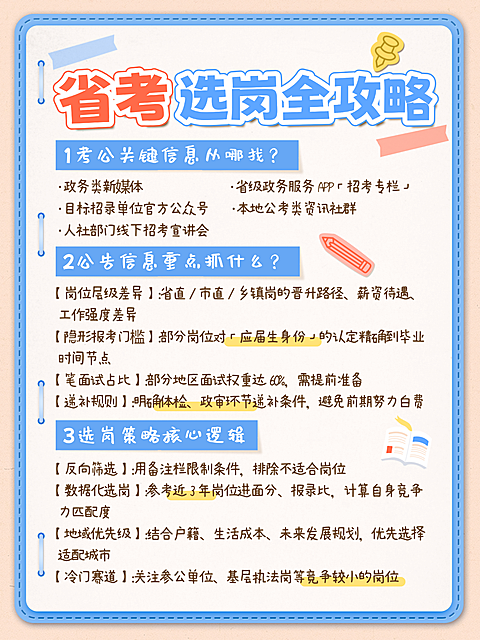 省考公考选岗攻略指南小红书多文字配图