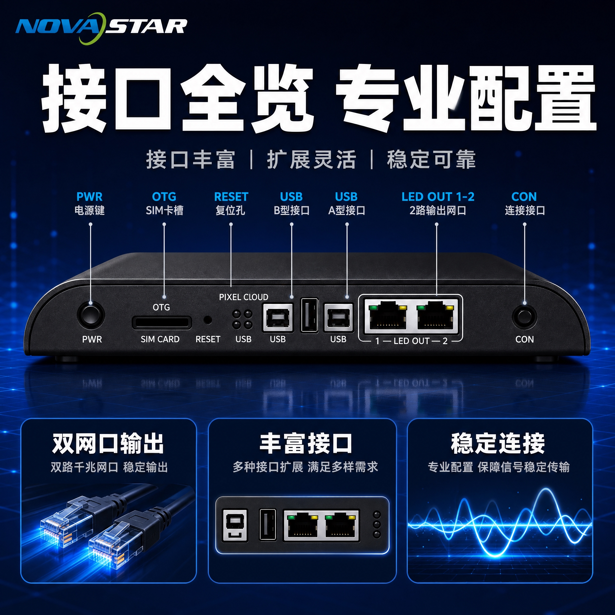 [主图-3] 产品证据与接口结构细节，展示TB40丰富的接口配… - 图片创意预览