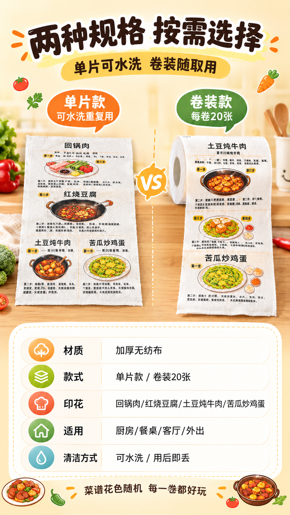 [第8张] 规格信息页-双SKU参数对比+菜谱花色展示。本张使… - 图片创意预览