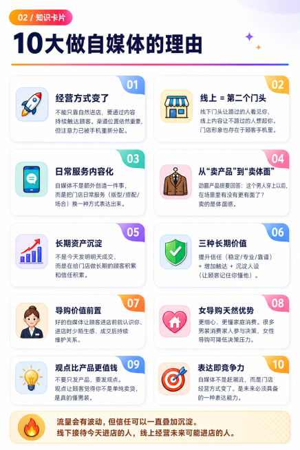 「图片1」「图片1」「图片1」清晰且更加生动的表达这三张图片预览效果