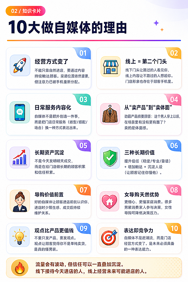 「图片1」「图片1」「图片1」清晰且更加生动的表达这三张图片