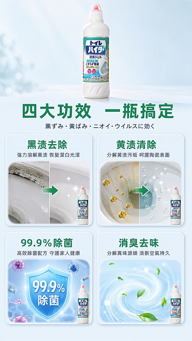 [第4张] 详情页功效细节-多效清洁能力解析四宫格。本张使用【图1】作为产品主体小图展示。
[氛围/风格] 四宫格细节型，清新专业风，商业摄影+图标结合质感。
[元素布局] 画面顶部为产品瓶身缩小版居中，占比约20%；下方2×2四宫格展示四大功效：左上格「黑渍去除」配马桶边缘黑渍消失前后对比小图，右上格「黄渍清除」配黄色污渍溶解示意，左下格「99.9%除菌」配盾牌+细菌图标，右下格「消臭去味」配清新空气+绿叶图标；每格有独立浅蓝底色卡片；产品外观与输入图一致。
[光影质感] 整体均匀柔光，四宫格卡片有轻微阴影悬浮感，产品部分光照通透。
[配色色系] 全局底色 #F5FAFF 极浅蓝；四宫格卡片底色 #E8F4FC；主色深绿标题+白色卡片；辅助色浅蓝、粉色点缀。
[视角构图] 上下结构，顶部产品+标题，下方四宫格矩阵排列，阅读动线从上到下、从左到右。
[文字版式] 顶部主标题「四大功效 一瓶搞定」，副标题「黒ずみ・黄ばみ・ニオイ・ウイルスに効く」；四宫格每格顶部大字号功效名称（≤6字），下方一行小字说明；每格配对应图标；文字清晰，层级分明。
[比例分辨率] 9:16 竖版比例，4K分辨率，文字清晰可辨，高清画质。
[负向提示词] 产品变形，颜色偏差，包装文字错乱，文字过小，水印，恶心画面，背景杂乱。