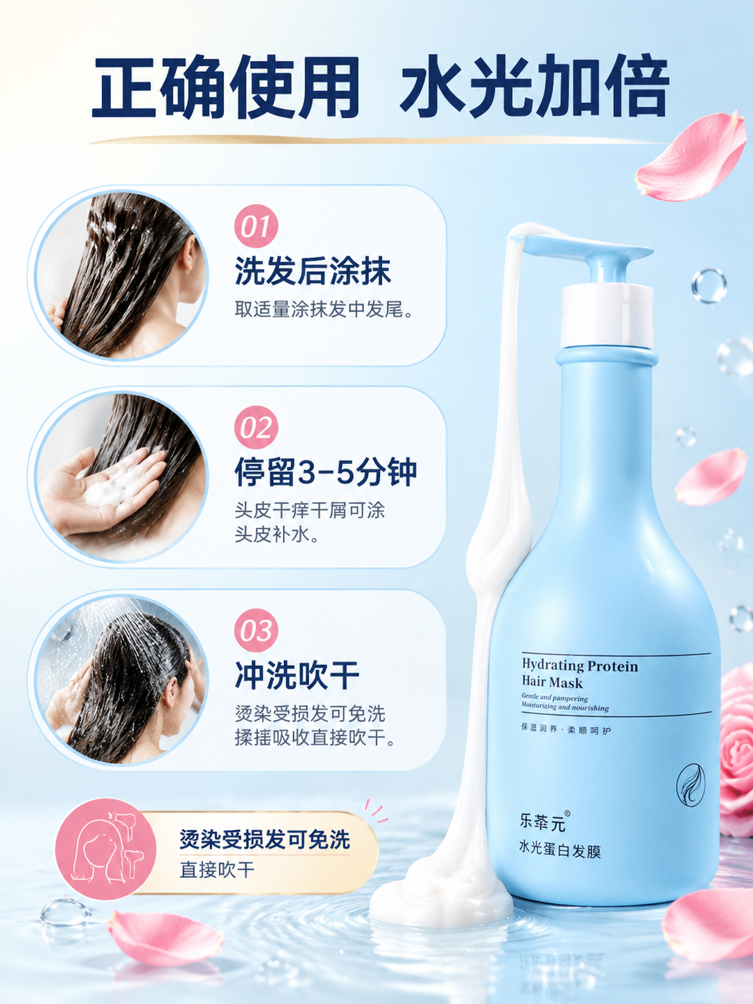 [主图-4] 生成淘宝/天猫3:4竖版使用方法主图，主题为正确… - 图片创意预览