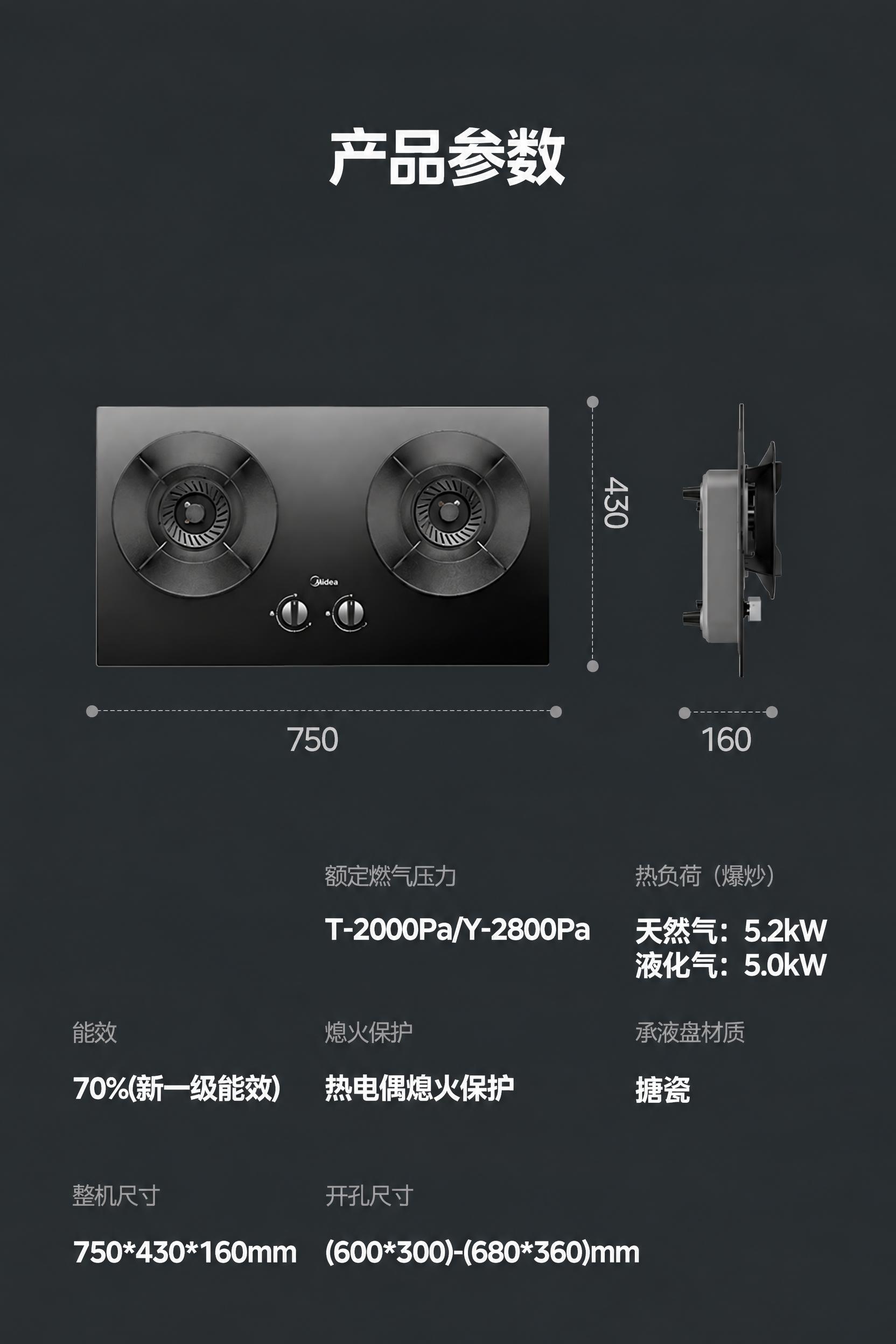 删除图片中的型号信息，删除'产品型号 JZT/Y-A3'整行内… - 图片创意预览