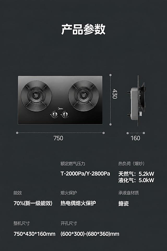 删除图片中的型号信息，删除'产品型号 JZT/Y-A3'整行内容，其余参数内容、产品图和背景保持原样