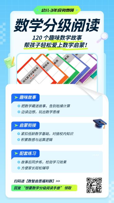 基础通用教育培训手机海报模板预览效果