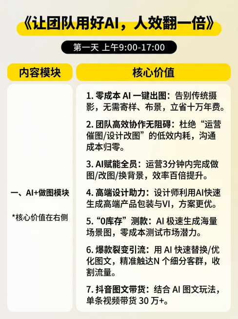 生成和参考图类似布局的课程海报模板，整体为浅米色背景，标题大字体加粗，黄色高亮背景，分内容模块和核心价值两栏，内容模块左侧留白，核心价值右侧为文字列表，风格简约清晰，黄黑配色预览效果